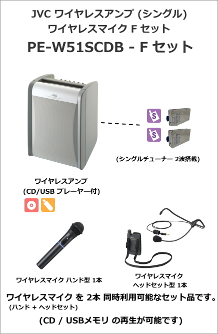 【PE-W51SCDB-F-SET】JVC 800MHz ポータブルワイヤレスアンプ シングル CD/USBプレーヤー付 ワイヤレスマイク2本セット  （ハンド+ヘッドセット）
