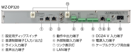 WZ-DP320】Panasonic ミュージックレコーダー (納期お問い合わせ