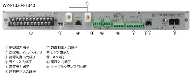 WZ-PT330】Panasonic プログラムチャイムユニット [サウンドショップソシヤル]