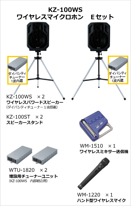 【KZ-100WS-E-SET】TOA ワイヤレスパワードスピーカー KZ-100WS ワイヤレスマイク Eセット