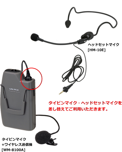 ユニペックス UNI-PEX ワイヤレスマイク： ヘッドセット - 配信機器