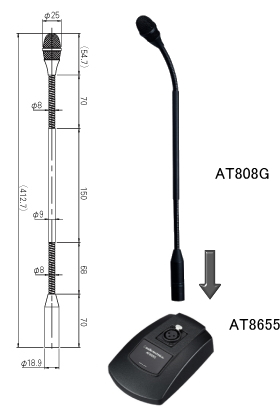 AT808G-SET】audio-technica グースネックマイク (スタンド付 