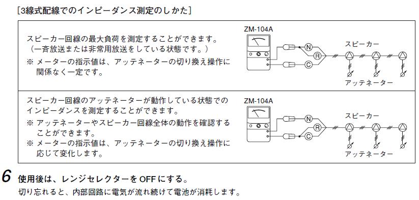 【ZM-104A】TOA インピーダンスメーター